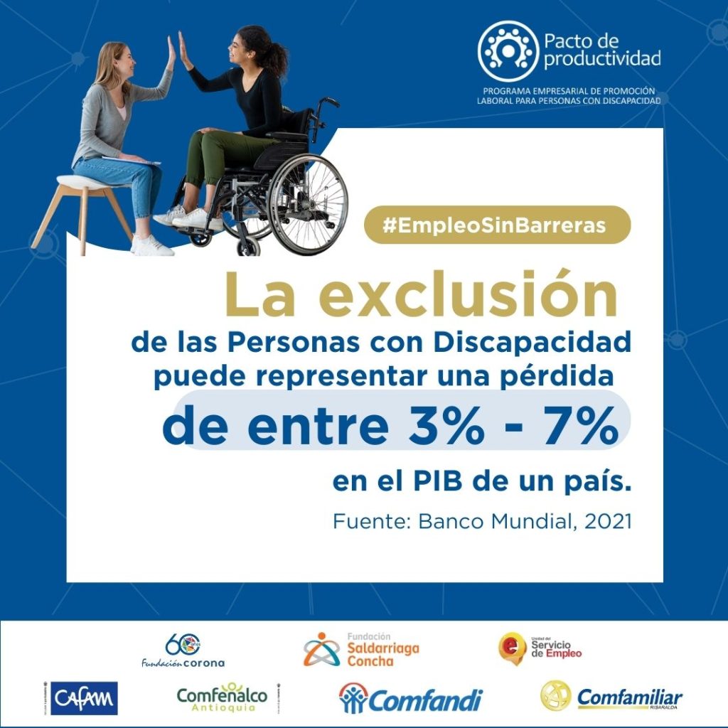 Dos mujeres chocando sus manos alegres. Y en texto: La exclusión de las personas con discapacidad puede representar una pérdida de entre 3 y 7% en el PIB de un país. Logo de Pacto de Productividad y de sus socios.